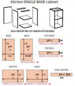 KITCHEN BASE CABINET KIT PRE CUT
